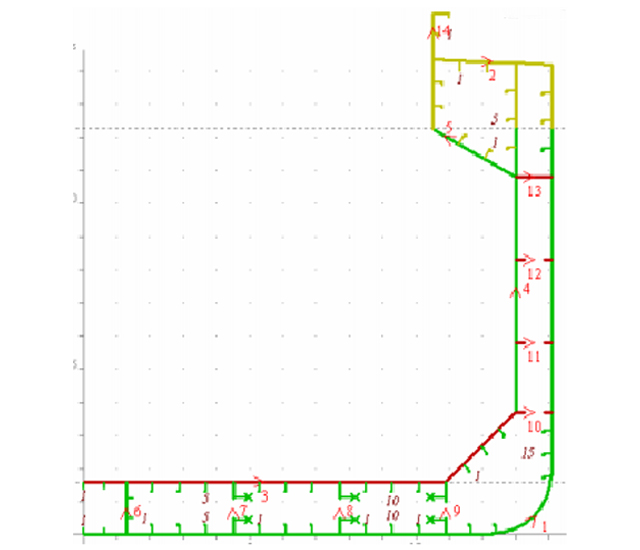 εγκάρσιος σκελετός